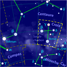 crux constellation