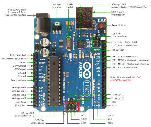 arduino