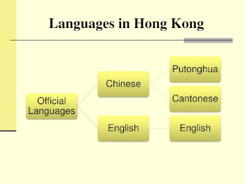 hk-lang