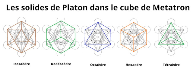 metatron